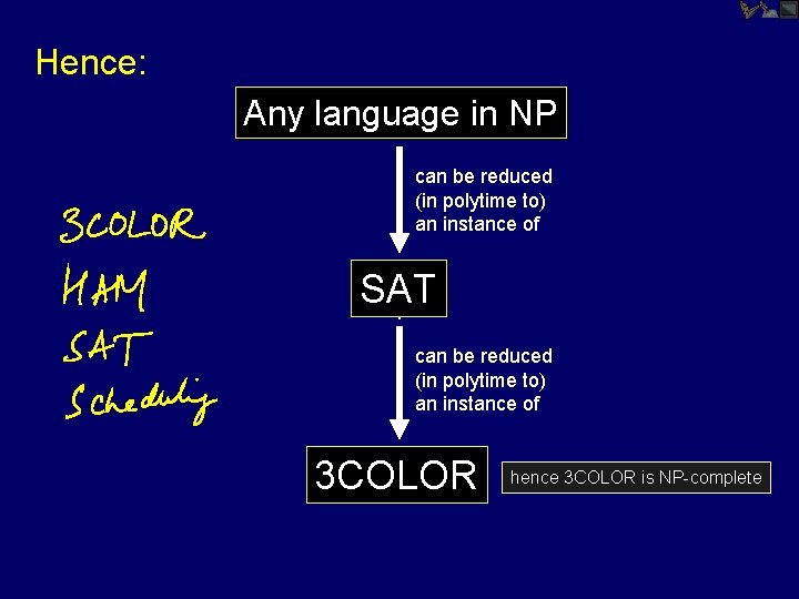 Hence: Any language in NP can be reduced (in polytime to) an instance of