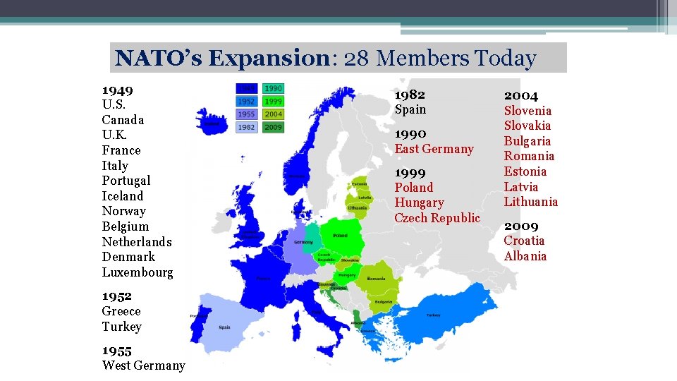 NATO’s Expansion: 28 Members Today 1949 U. S. Canada U. K. France Italy Portugal