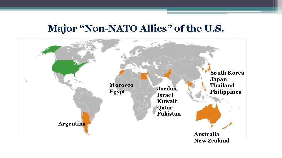 Major “Non-NATO Allies” of the U. S. Morocco Egypt Jordan Israel Kuwait Qatar Pakistan