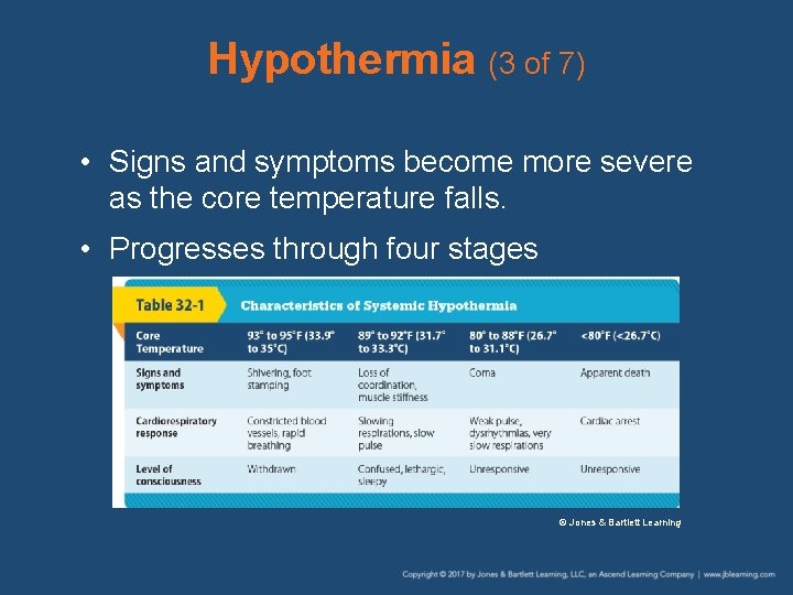 Hypothermia (3 of 7) • Signs and symptoms become more severe as the core Hypothermia (3 of 7) • Signs and symptoms become more severe as the core