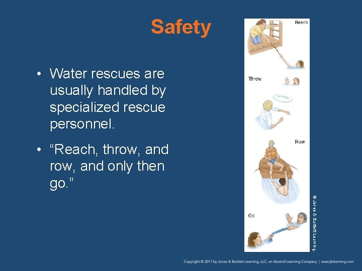 Safety • Water rescues are usually handled by specialized rescue personnel. • “Reach, throw,