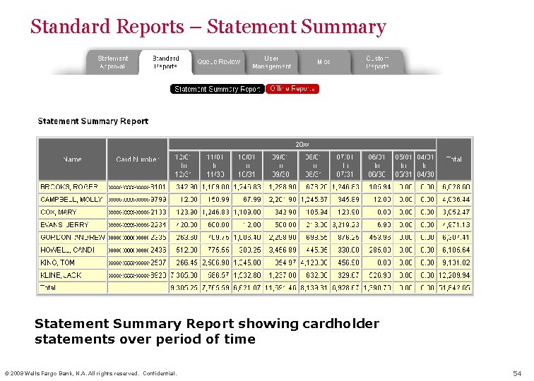 Standard Reports – Statement Summary Report showing cardholder statements over period of time ©