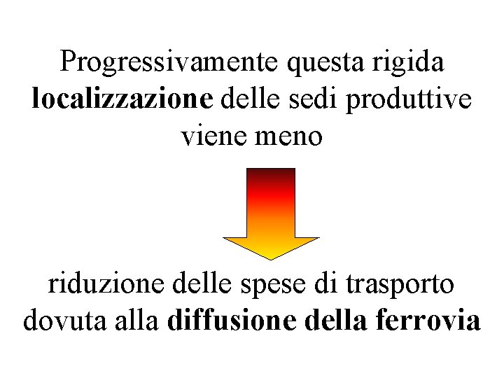 Progressivamente questa rigida localizzazione delle sedi produttive viene meno riduzione delle spese di trasporto