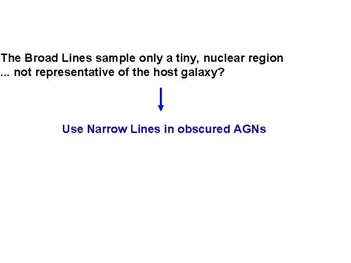 The Broad Lines sample only a tiny, nuclear region. . . not representative of