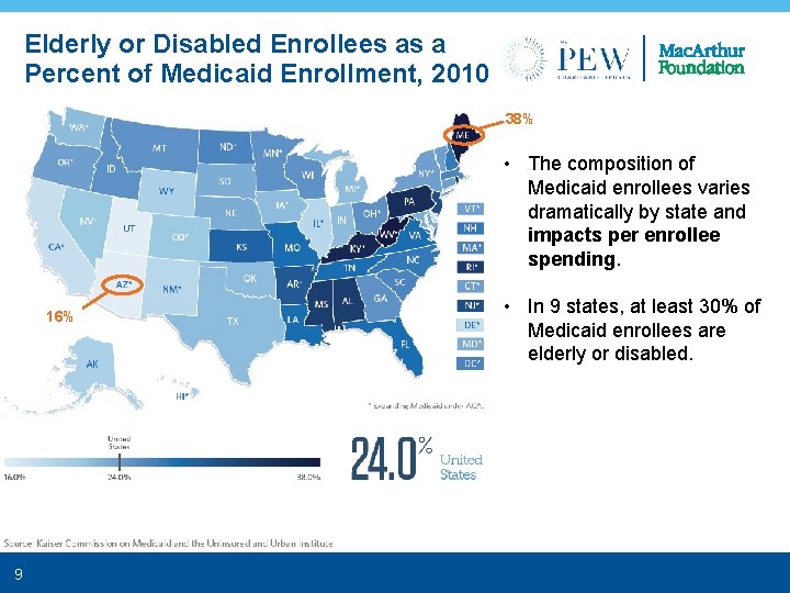 Elderly or Disabled Enrollees as a Percent of Medicaid Enrollment, 2010 38% • The