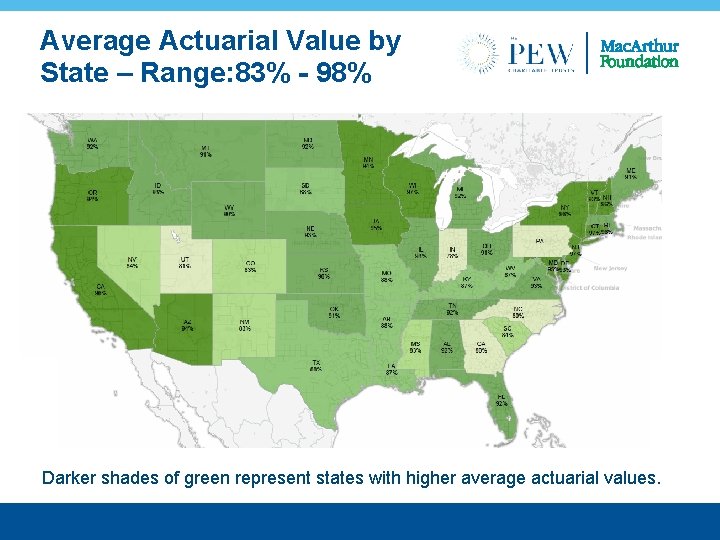 Average Actuarial Value by State – Range: 83% - 98% Darker shades of green