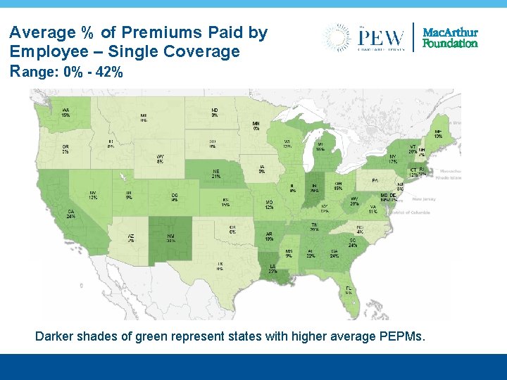 Average % of Premiums Paid by Employee – Single Coverage Range: 0% - 42%