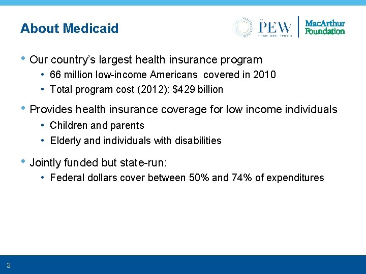 About Medicaid • Our country’s largest health insurance program • 66 million low-income Americans