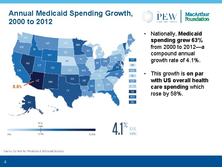 Annual Medicaid Spending Growth, 2000 to 2012 • Nationally, Medicaid spending grew 63% from