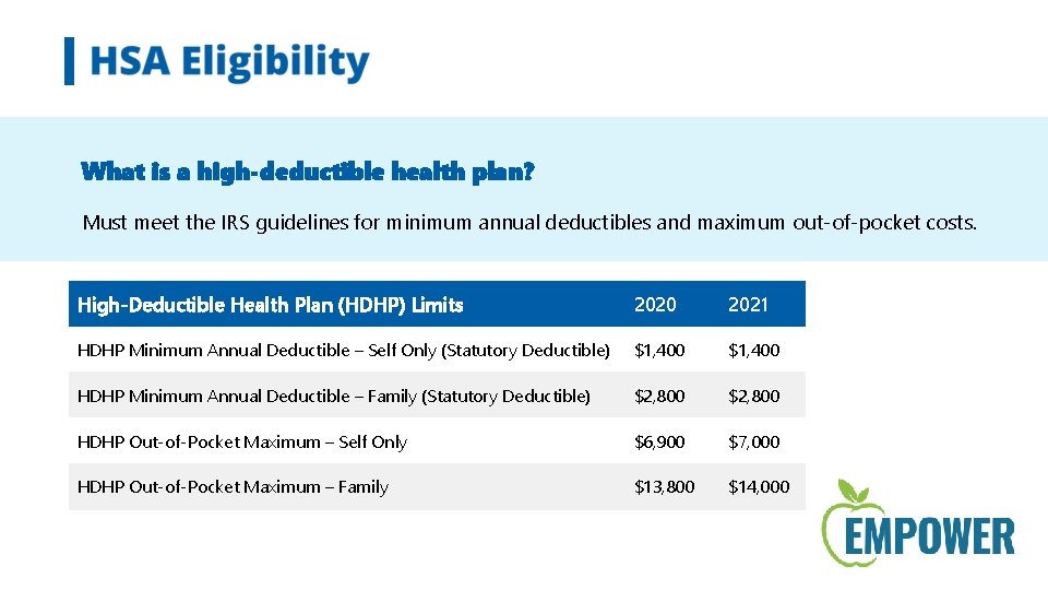 What is a high-deductible health plan? Must meet the IRS guidelines for minimum annual
