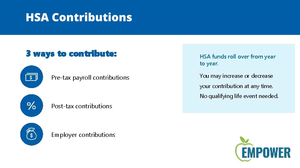 3 ways to contribute: Pre-tax payroll contributions HSA funds roll over from year to