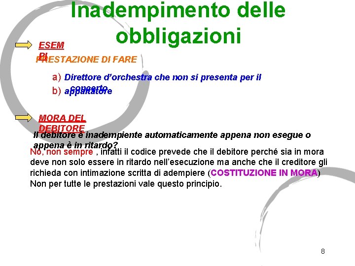 Inadempimento delle obbligazioni ESEM PI PRESTAZIONE DI FARE a) Direttore d’orchestra che non si