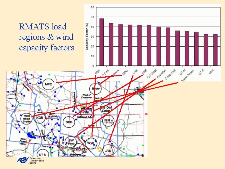 RMATS load regions & wind capacity factors 