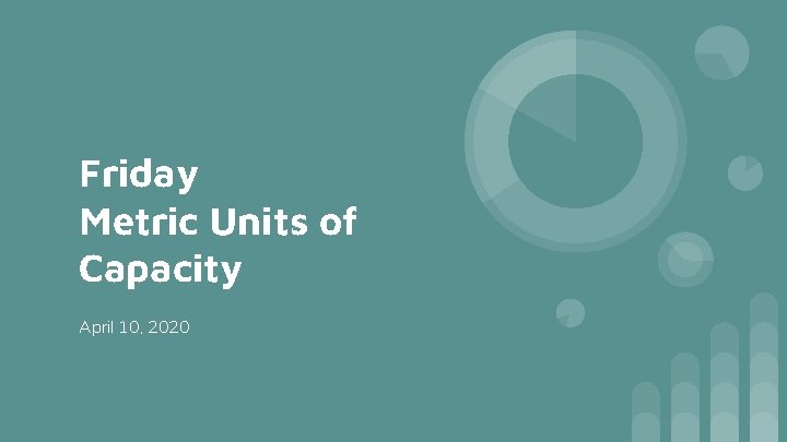 Friday Metric Units of Capacity April 10, 2020 
