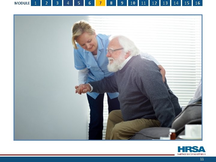 MODULE 1 2 3 4 5 6 7 8 9 10 11 12 13