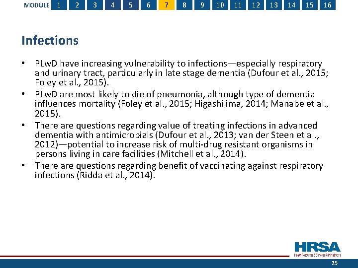 MODULE 1 2 3 4 5 6 7 8 9 10 11 12 13