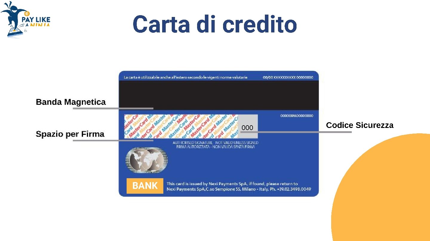 Carta di credito 000 BANK Codice Sicurezza 
