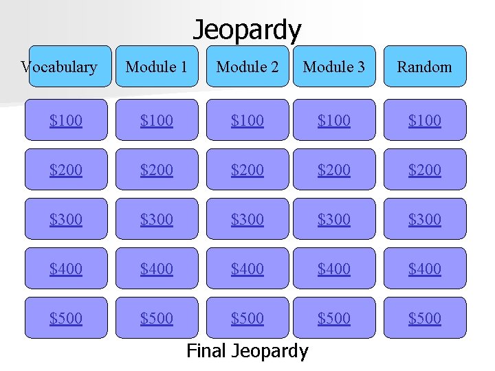 Jeopardy Vocabulary Module 1 Module 2 Module 3 Random $100 $100 $200 $200 $300