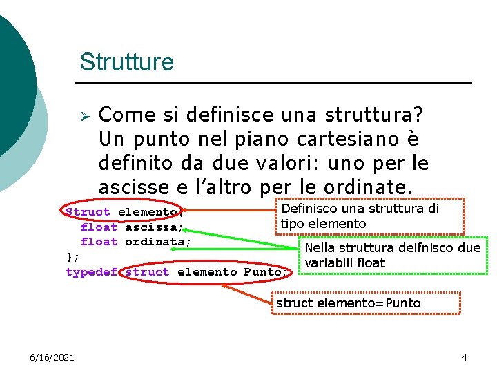 Strutture Ø Come si definisce una struttura? Un punto nel piano cartesiano è definito