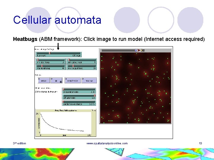 Cellular automata Heatbugs (ABM framework): Click image to run model (Internet access required) 3 Cellular automata Heatbugs (ABM framework): Click image to run model (Internet access required) 3
