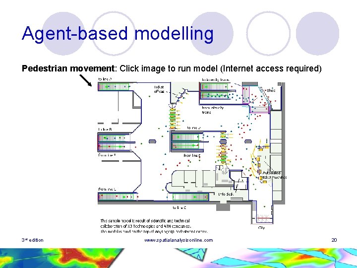 Agent-based modelling Pedestrian movement: Click image to run model (Internet access required) 3 rd Agent-based modelling Pedestrian movement: Click image to run model (Internet access required) 3 rd