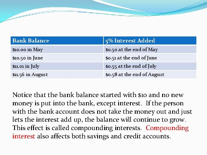 Bank Balance 5% Interest Added $10. 00 in May $0. 50 at the end