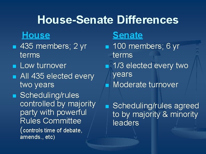 House-Senate Differences House n n 435 members; 2 yr terms Low turnover All 435