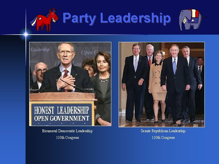 Party Leadership Bicameral Democratic Leadership Senate Republican Leadership 110 th Congress 