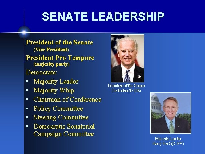 SENATE LEADERSHIP President of the Senate (Vice President) President Pro Tempore (majority party) Democrats: