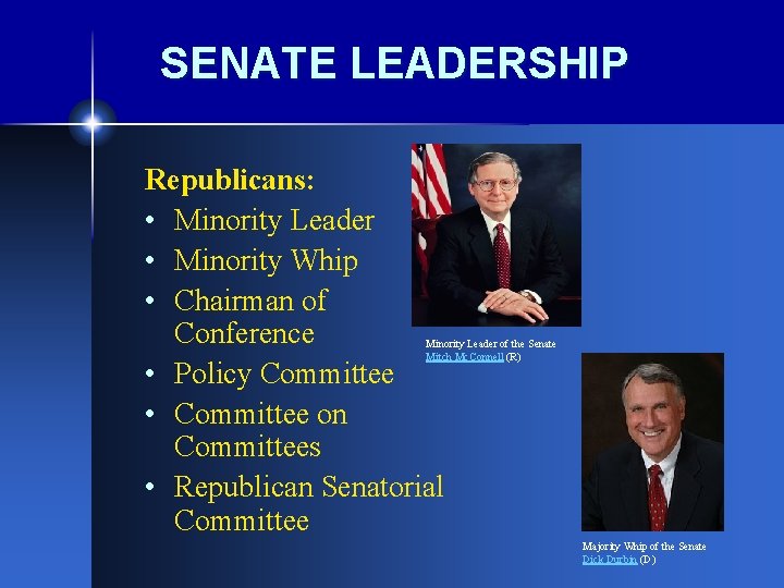 SENATE LEADERSHIP Republicans: • Minority Leader • Minority Whip • Chairman of Conference •