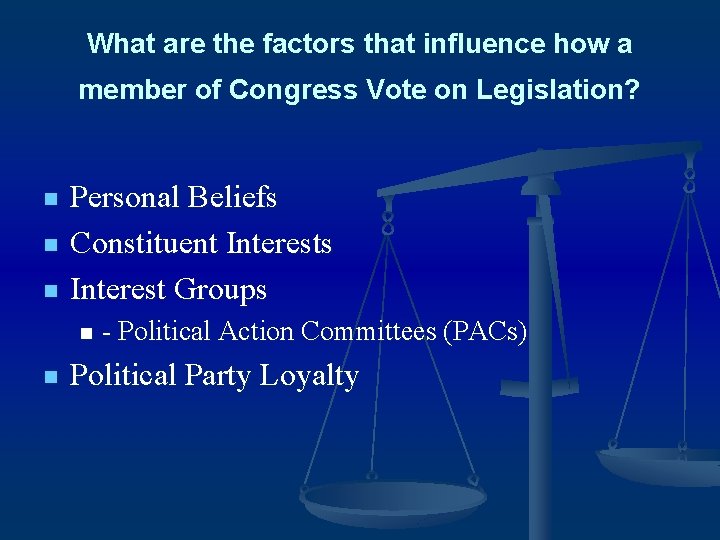 What are the factors that influence how a member of Congress Vote on Legislation?