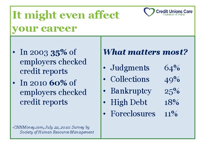 It might even affect your career • In 2003 35% of employers checked credit