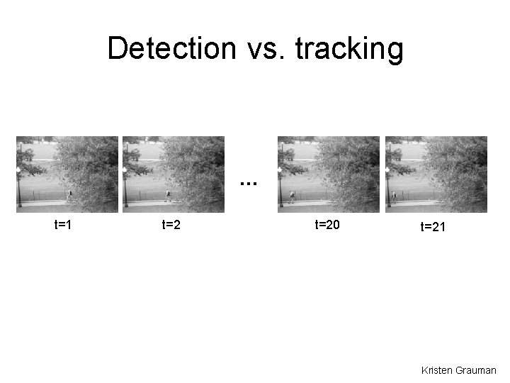 Detection vs. tracking … t=1 t=20 t=21 Kristen Grauman 