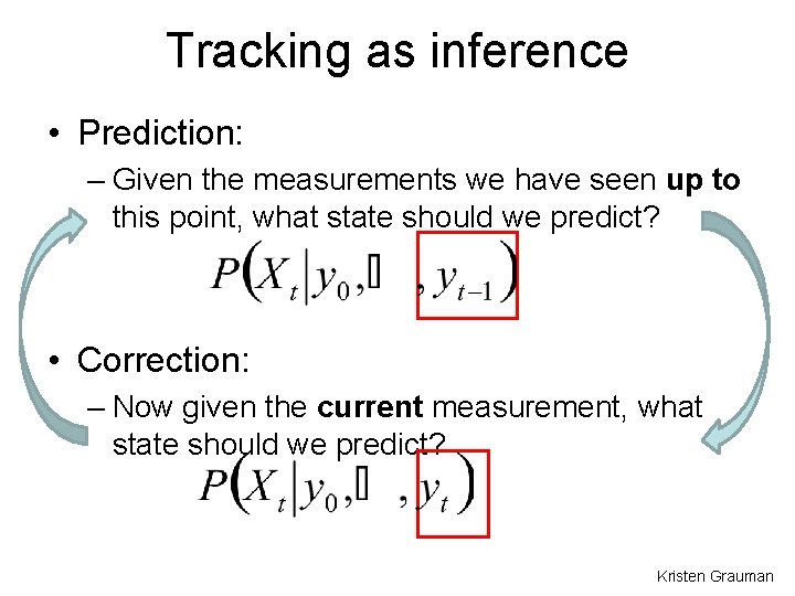 Tracking as inference • Prediction: – Given the measurements we have seen up to