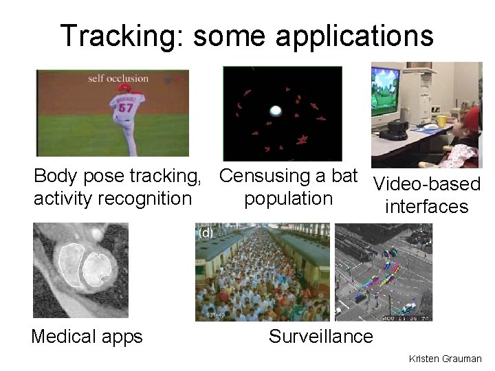 Tracking: some applications Body pose tracking, Censusing a bat Video-based activity recognition population interfaces