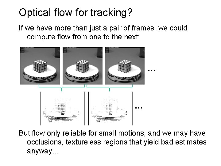 Optical flow for tracking? If we have more than just a pair of frames,