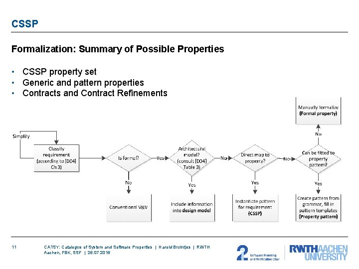 CSSP Formalization: Summary of Possible Properties • CSSP property set • Generic and pattern CSSP Formalization: Summary of Possible Properties • CSSP property set • Generic and pattern