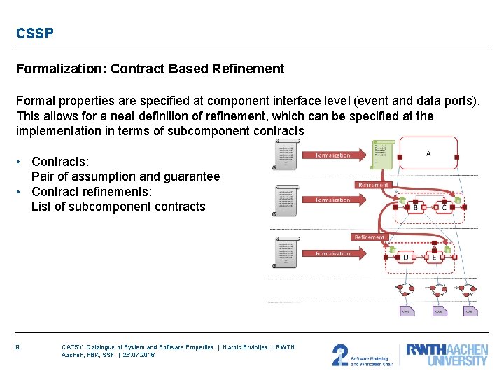 CSSP Formalization: Contract Based Refinement Formal properties are specified at component interface level (event CSSP Formalization: Contract Based Refinement Formal properties are specified at component interface level (event