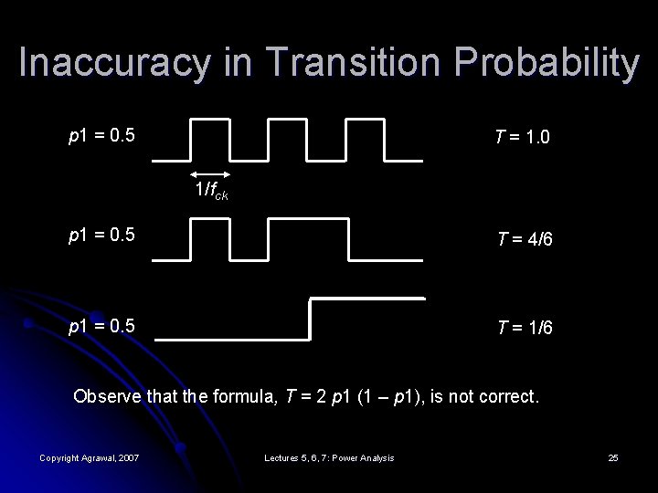 Inaccuracy in Transition Probability p 1 = 0. 5 T = 1. 0 1/fck