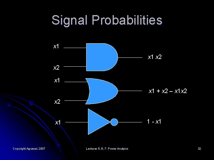 Signal Probabilities x 1 x 2 x 1 + x 2 – x 1