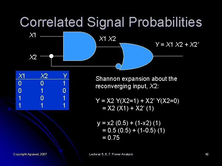 Correlated Signal Probabilities X 1 X 2 Y = X 1 X 2 +