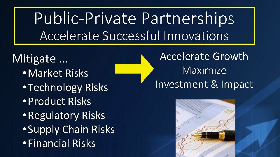 Public-Private Partnerships Accelerate Successful Innovations Mitigate … • Market Risks • Technology Risks •