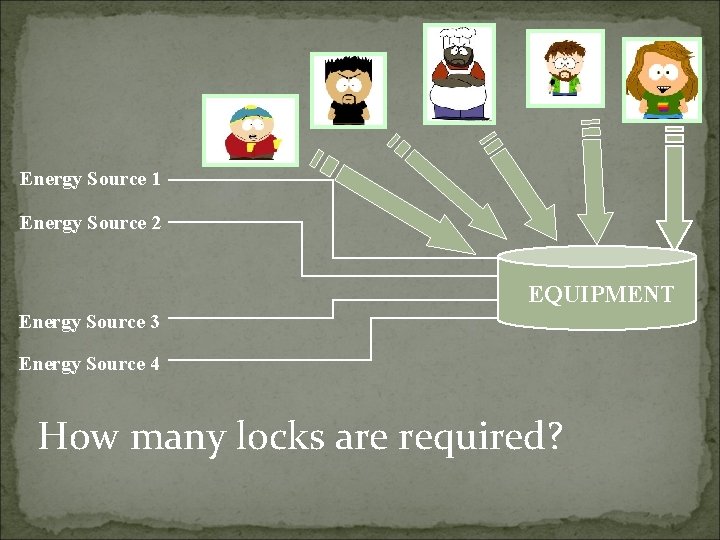 Energy Source 1 Energy Source 2 EQUIPMENT Energy Source 3 Energy Source 4 How