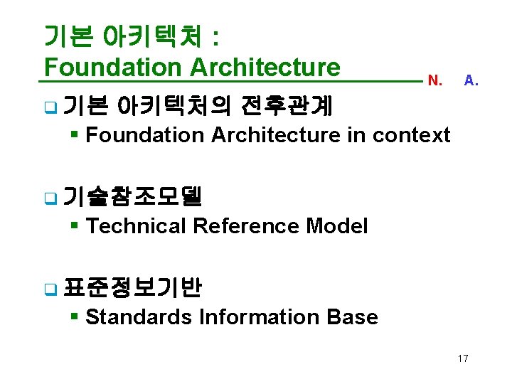 기본 아키텍처 : Foundation Architecture q 기본 N. C. A. 아키텍처의 전후관계 § Foundation