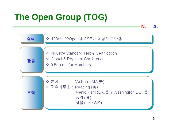 The Open Group (TOG) N. C. A. 설립 v 1996년 X/Open과 OSF가 합병으로 탄생
