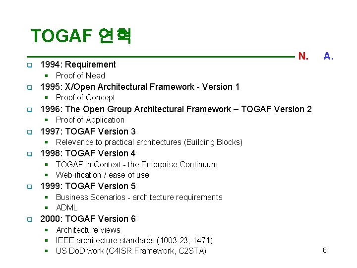 TOGAF 연혁 q 1994: Requirement N. C. A. § Proof of Need q 1995: