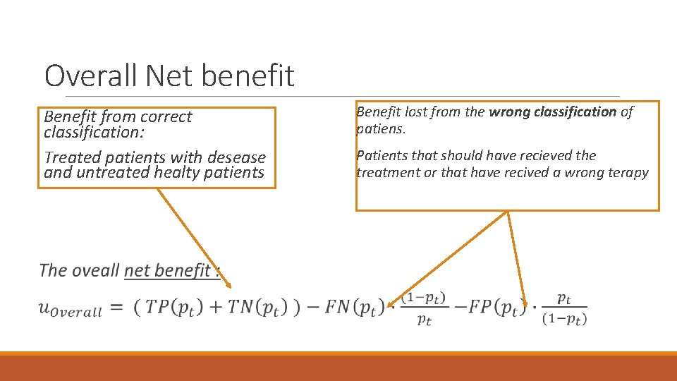 Overall Net benefit Benefit from correct classification: Treated patients with desease and untreated healty