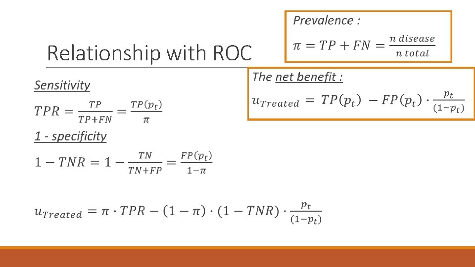 Relationship with ROC 