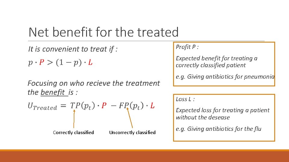 Net benefit for the treated Profit P : Expected benefit for treating a correctly