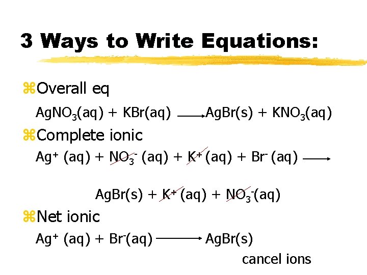 3 Ways to Write Equations: z. Overall eq Ag. NO 3(aq) + KBr(aq) Ag.